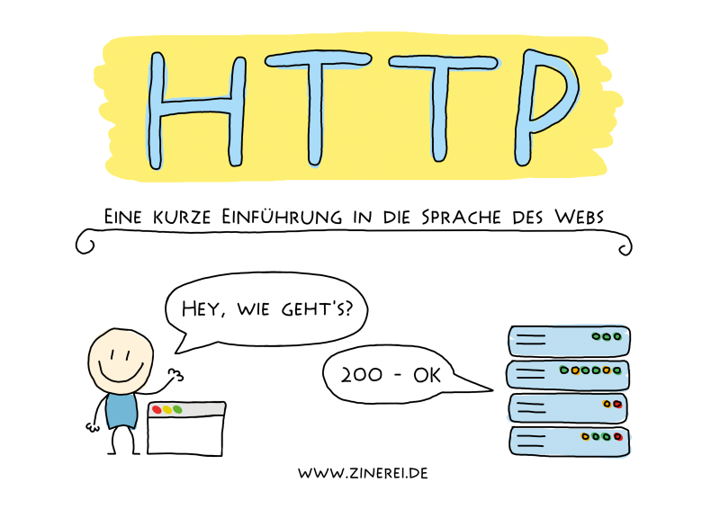 Extract from 'HTTP - Eine kurze Einführung in die Sprache des Webs'