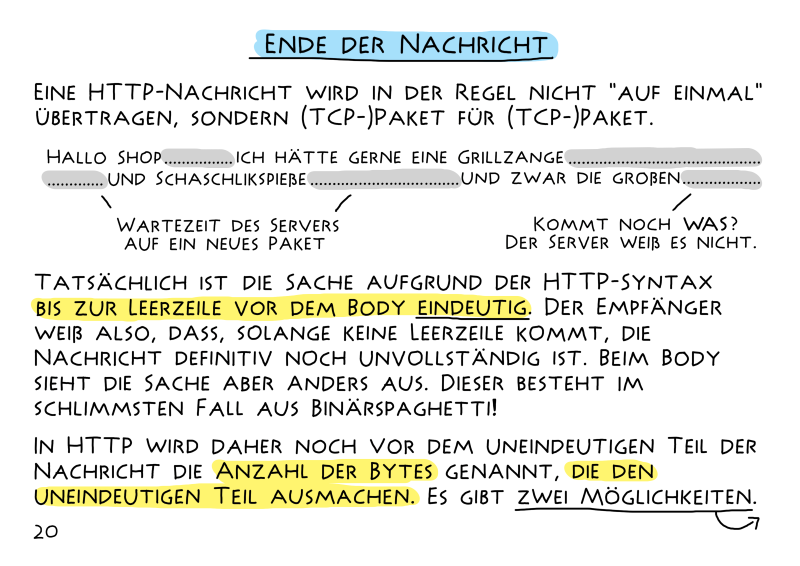Extract from 'HTTP - Eine kurze Einführung in die Sprache des Webs'